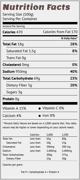 bbq corn nuts nutrition facts