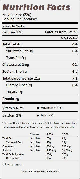 habanero corn nuggets nutrition facts