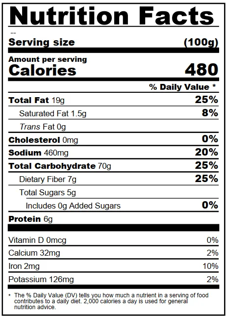honey bbq nutrition facts