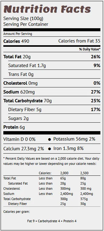 kettle corn nuts nutrition facts